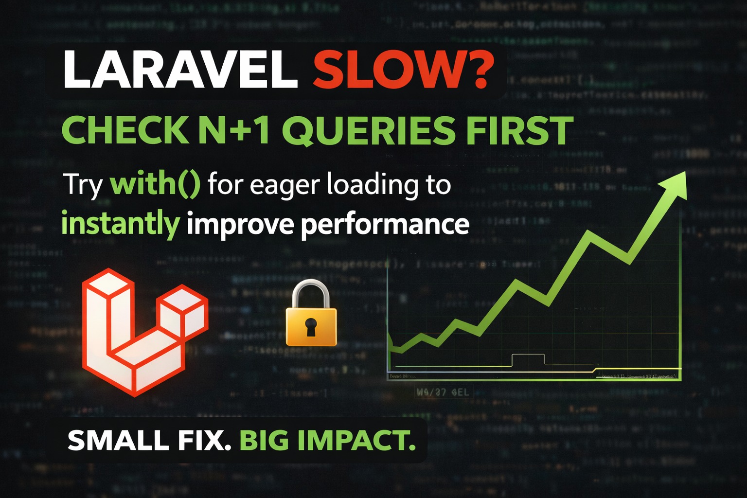 N+1 Queries Issue